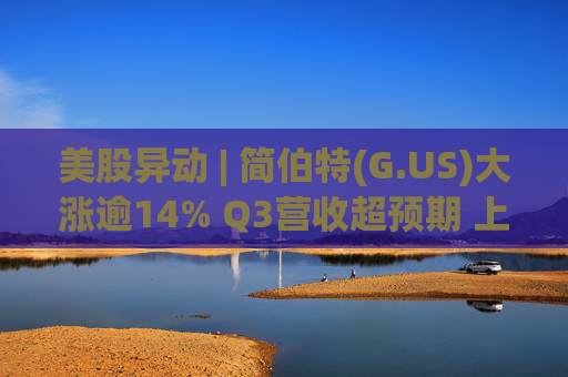 美股异动 | 简伯特(G.US)大涨逾14% Q3营收超预期 上调2025财年销售额指引
