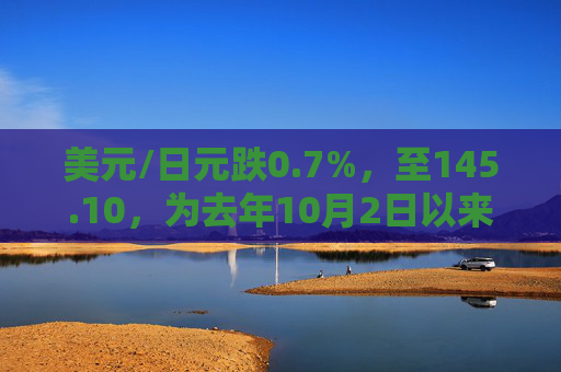 美元/日元跌0.7%，至145.10，为去年10月2日以来新低  第1张