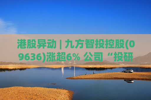 港股异动 | 九方智投控股(09636)涨超6% 公司“投研+科技”双轮驱动 加快完善海外业务布局