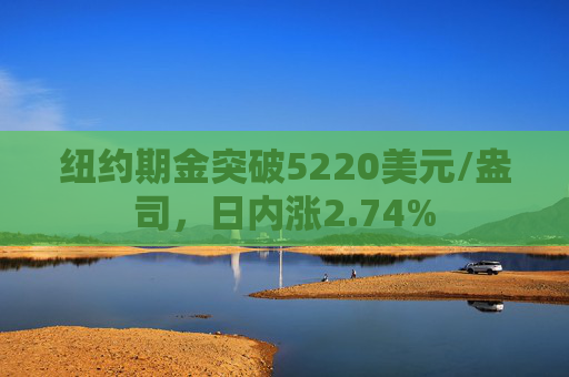 纽约期金突破5220美元/盎司，日内涨2.74%