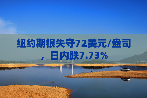 纽约期银失守72美元/盎司，日内跌7.73%