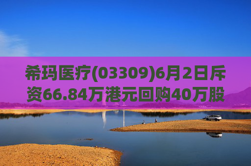 希玛医疗(03309)6月2日斥资66.84万港元回购40万股  第1张