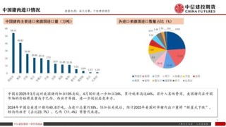 【生猪旬报】关税预期带来的情绪脉冲预计逐步减退