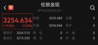 金饰价格跌至千元下方，黄金短期见顶？