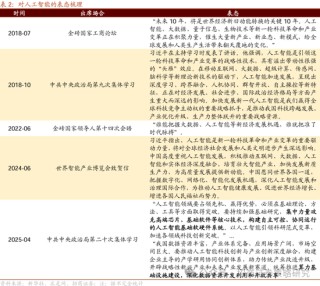 招商策略：四月政治局会议的要点与对A股的影响