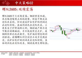 中天期货:商品指数重心下移 橡胶调整