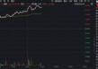 锂矿概念股爆发！盛新锂能涨超7%，华宝基金有色ETF（159876）强势拉升2.6%！机构：上行动能依然充足！