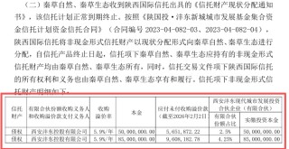 A股上市公司蒙草生态买信托，买成合伙人？