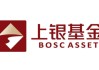 上银基金20%股权花落西班牙桑坦德：管理规模三年增长98%，3.39亿元挂牌价悬念待解