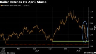 美国资产避险地位动摇 特朗普咬住鲍威尔不放刺激抛售交易
