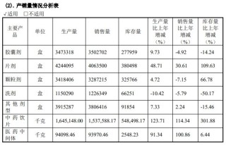 股价急涨急跌，揭秘康惠制药“迎新主”背后资本运作