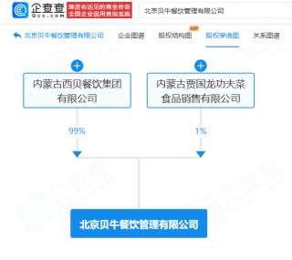 贾国龙卸任西贝小牛法定代表人