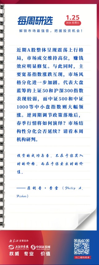 每周研选 | 如何看待当前市场的分化格局？