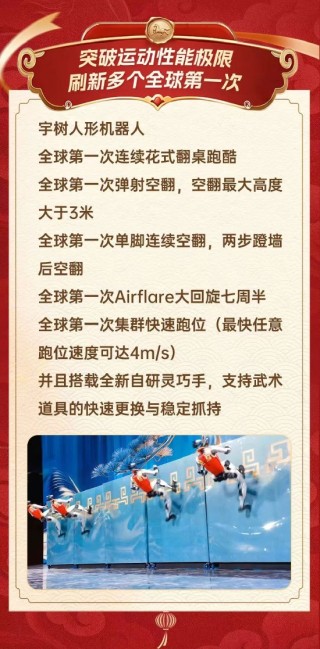 宇树机器人“以武会春”：刷新多个全球第一，空翻最大高度超3米