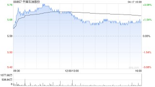 美银证券：降今年油价预测至65美元 下调中国石油股份中国石油化工股份目标价