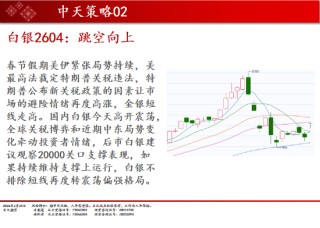 中天期货:商品指数开门红 原油高开低走