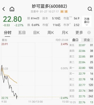 上海百亿奶酪龙头妙可蓝多，61岁女老板被免职