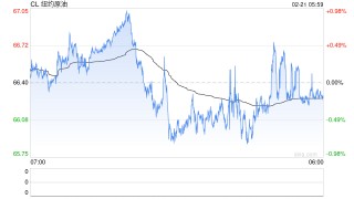 特朗普确认考虑对伊朗“有限军事打击”，伊外长：将在三天内确定与美方协议草案