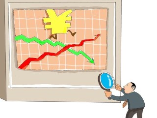 指数波动的原因是什么？这些原因会产生怎样的后果？