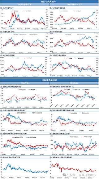 风云变幻，油价又大涨4%！中国炼厂再受制裁，伊朗原油重要卸货港进入美国制裁名单