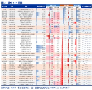 申万宏源策略再谈中国资本市场稳定性：现在只是A股“第一阶段上涨”后的调整期