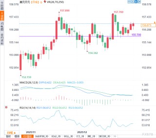 日本要告别“便宜钱”时代，但步伐为何如此缓慢？
