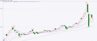 国泰君安期货：黄金“过山车”行情 历史与当下的驱动差异及投资启示