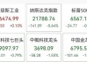 深夜美股半导体大跳水，闪迪跌超6%，中概股普跌，小马智行重挫14%