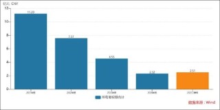 韩建河山重组问询答复"姗姗来迟"背后：精准控线避借壳?控股稳定性待考 标的业绩差