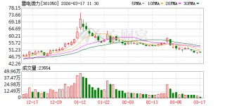 雷电微力：公司技术具有通用性，目前主要深耕通信、雷达等领域，并在该领域拓展了无人机通信等新应用场景