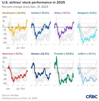 隔帘相争：2026年航空业客舱层级竞争为何愈演愈烈