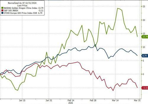 美股“黑色星期五”!比通胀指标“双杀”更可怕的是…… 第8张 美股“黑色星期五”!比通胀指标“双杀”更可怕的是…… 第8张