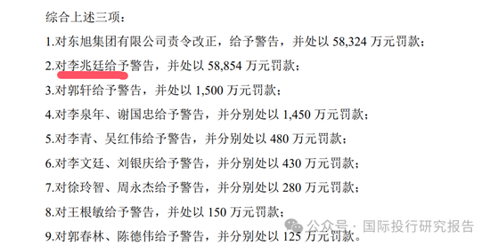 证监会认定前石家庄首富李兆廷造假上市 和刚落马的驻证监会纪检组组长王会民儿子王邦重在嘉林药业有交集 第8张 证监会认定前石家庄首富李兆廷造假上市 和刚落马的驻证监会纪检组组长王会民儿子王邦重在嘉林药业有交集 第8张