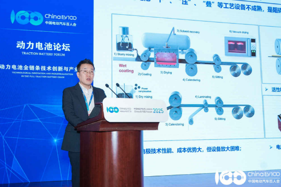 宁波容百新能源李琮熙：全固态电池有望重塑电池行业格局  第1张