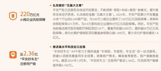 罚单不断的平安产险:屡越雷池,捆绑销售涉嫌侵害消费者权益 第2张 罚单不断的平安产险:屡越雷池,捆绑销售涉嫌侵害消费者权益 第2张