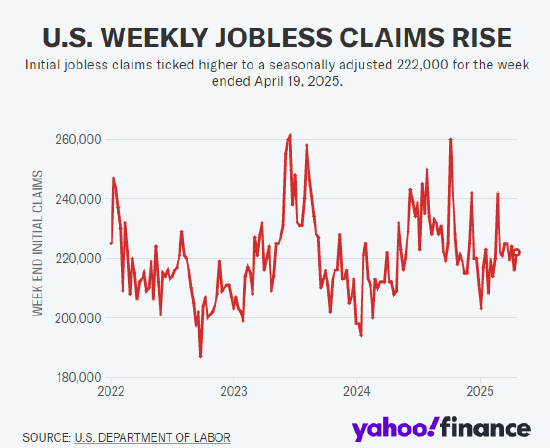 华尔街的金融机构调高了美国在年底陷入衰退的可能性 第2张 华尔街的金融机构调高了美国在年底陷入衰退的可能性 第2张