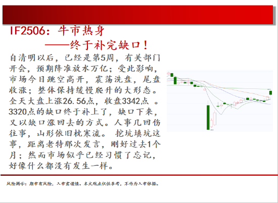 中天期货:原油回补缺口 棕榈继续下行 第3张 中天期货:原油回补缺口 棕榈继续下行 第3张