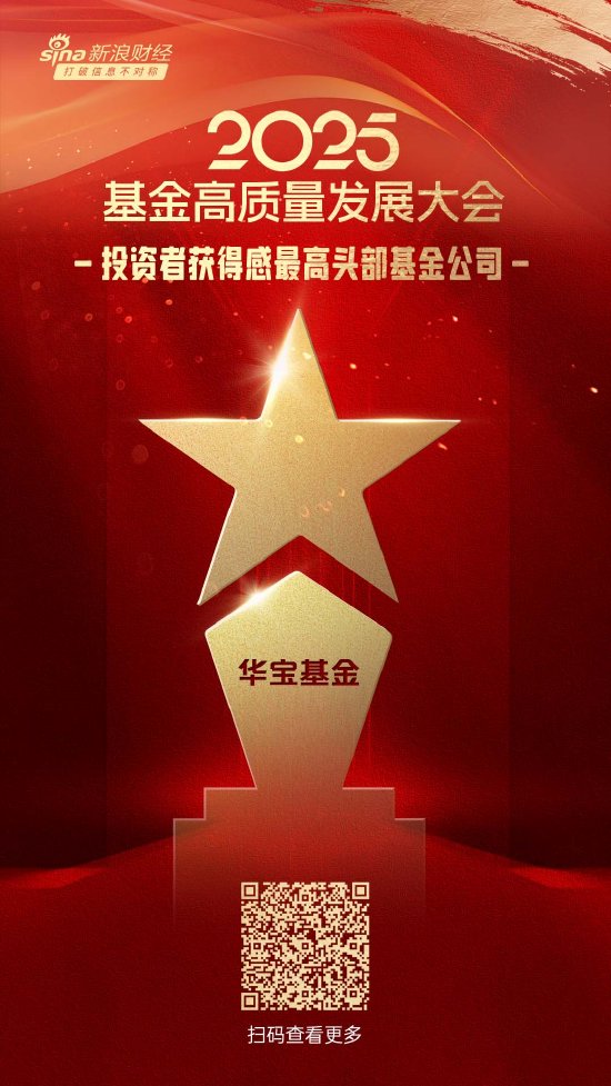 2025公募基金荣誉榜:华宝基金获得最佳基金投顾机构、ETF最强基金公司等4项大奖 第1张 2025公募基金荣誉榜:华宝基金获得最佳基金投顾机构、ETF最强基金公司等4项大奖 第1张