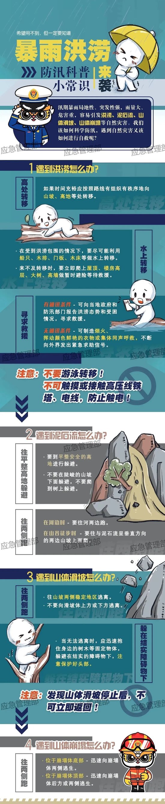 特大暴雨!或破历史极值!紧急提醒 第12张 特大暴雨!或破历史极值!紧急提醒 第12张