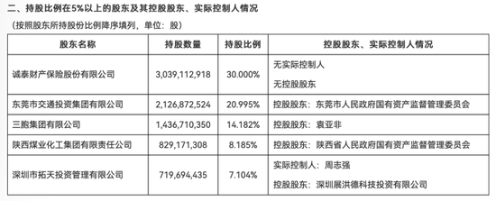 副总跳级任董事长再添一例！何六艺拟掌舵，幸福人寿遗留问题挑战重重  第7张