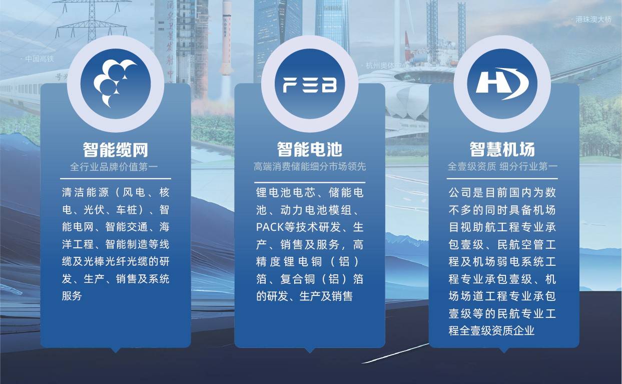 远东控股四企同登江苏省智能工厂榜单 打造全链条数智化远东范式 第3张 远东控股四企同登江苏省智能工厂榜单 打造全链条数智化远东范式 第3张