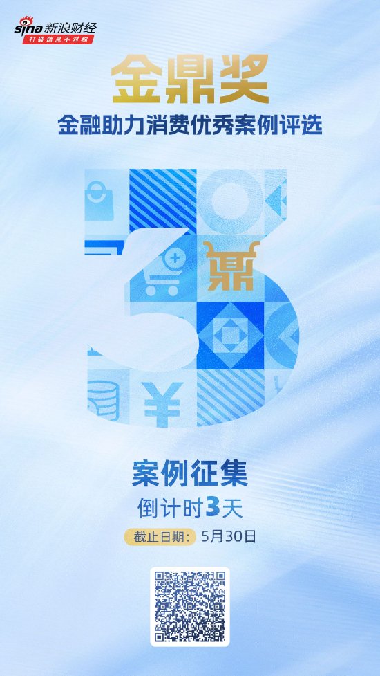 征集时间仅剩3天!金鼎奖·金融助力消费优秀案例评选活动进入倒计时 第1张 征集时间仅剩3天!金鼎奖·金融助力消费优秀案例评选活动进入倒计时 第1张