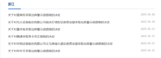 公司内控及管理不到位!光大证券一营业部及负责人被出具警示函 第1张 公司内控及管理不到位!光大证券一营业部及负责人被出具警示函 第1张