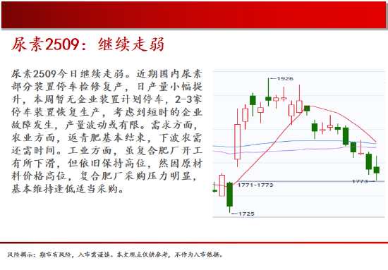 中天期货:商品指数新低后反弹 橡胶小调整  第15张