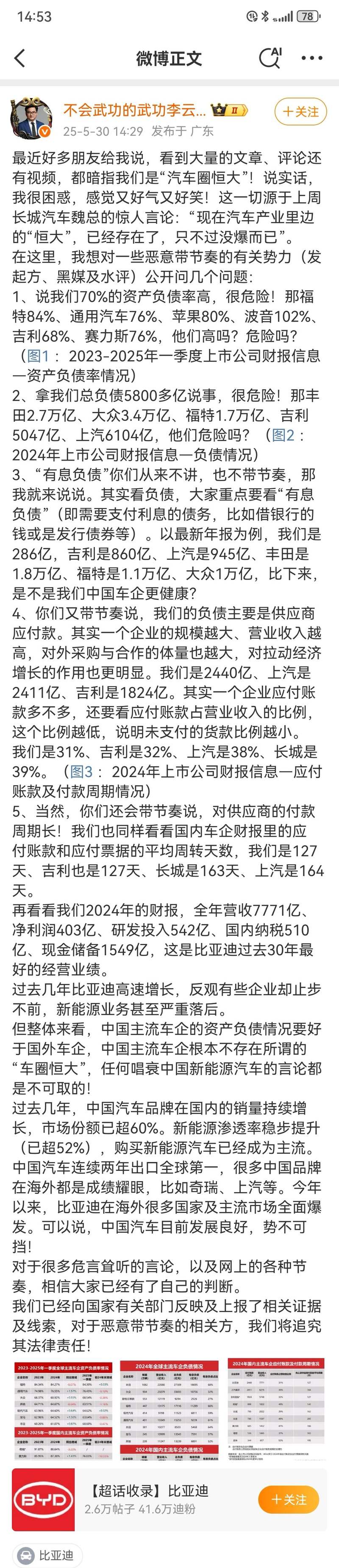 冷静看待车圈“恒大”式危机言论  第1张