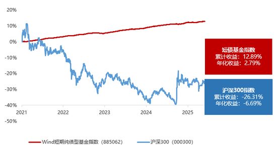 “破1”时代,怎么打理“钱袋子”? 第3张 “破1”时代,怎么打理“钱袋子”? 第3张