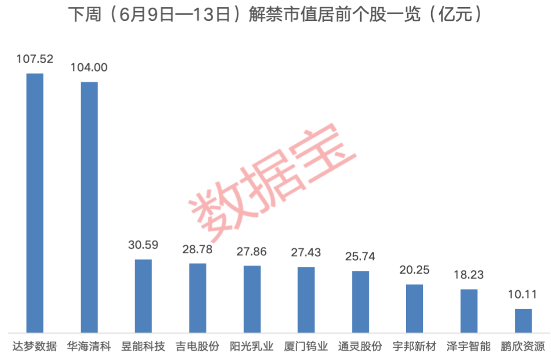 下周一停牌!宏辉果蔬,传来大消息 第1张 下周一停牌!宏辉果蔬,传来大消息 第1张