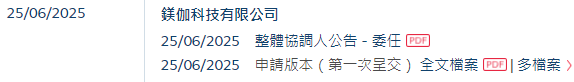 镁伽科技,递交IPO招股书,拟赴香港上市 第2张 镁伽科技,递交IPO招股书,拟赴香港上市 第2张