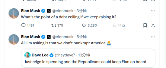 特朗普炮轰马斯克:没有补贴你早就回南非了!马斯克回应:全部削减,就现在! 第3张 特朗普炮轰马斯克:没有补贴你早就回南非了!马斯克回应:全部削减,就现在! 第3张