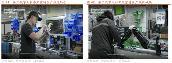 招商策略：近期的商品涨价行情对A股市场有何影响？  第31张